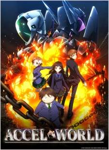 Accel World Sub Indo
